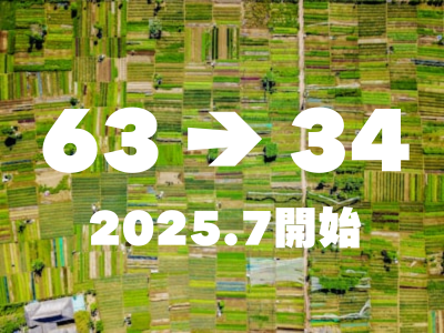 歴史的な「34省体制」に向けた国会決議202/2025/QH15──企業・投資家が押さえるべき実務ポイント