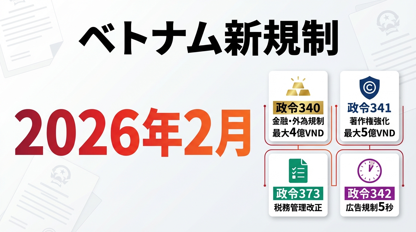 【2026年2月施行】ベトナム新規制4政令を実務目線で整理：金・外為罰則／著作権／税務申告／オンライン広告