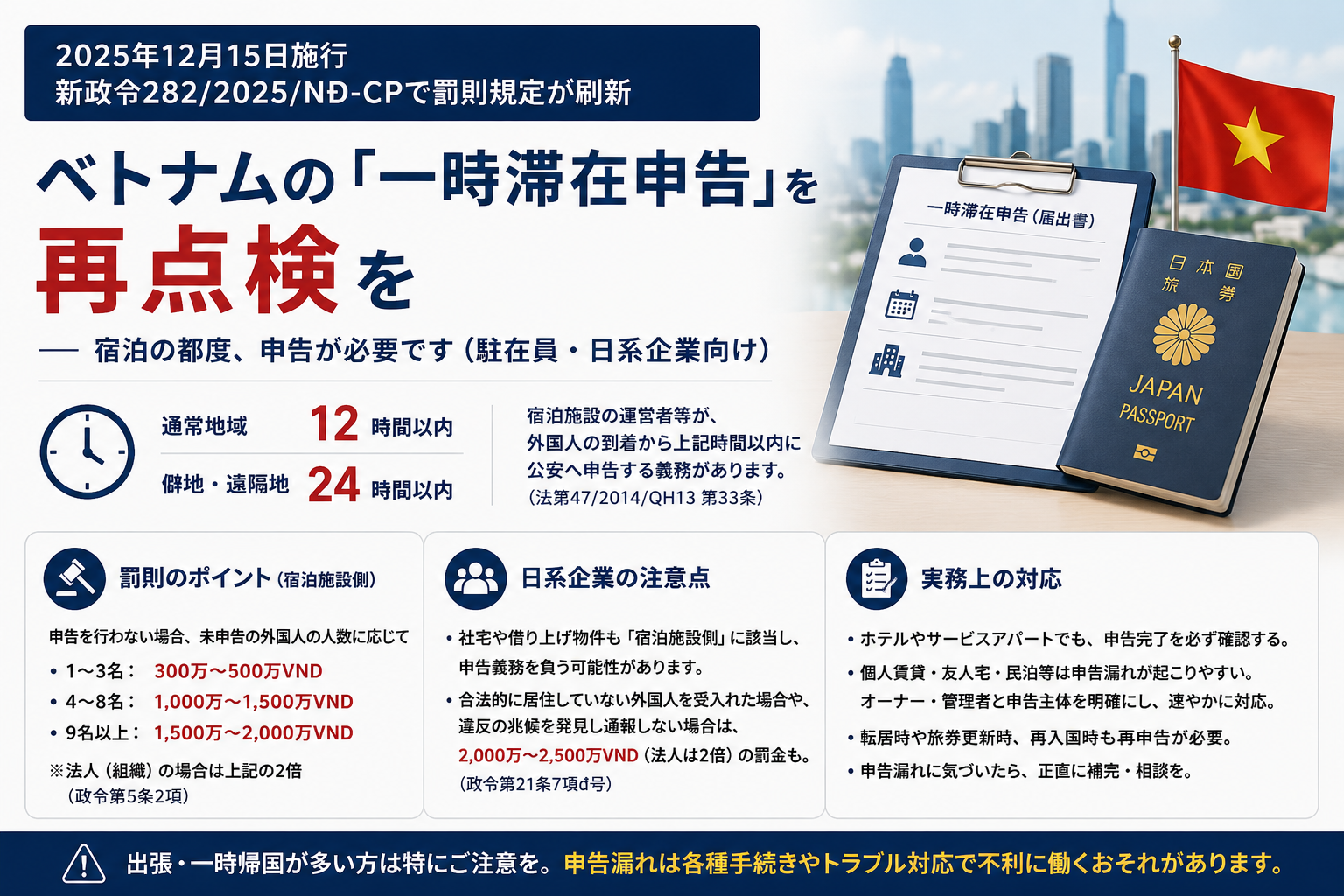 ベトナムの「一時滞在申告」を再点検 ― 2025年12月施行の新政令282/2025/NĐ-CPで罰則規定が刷新【駐在員・日系企業向け】