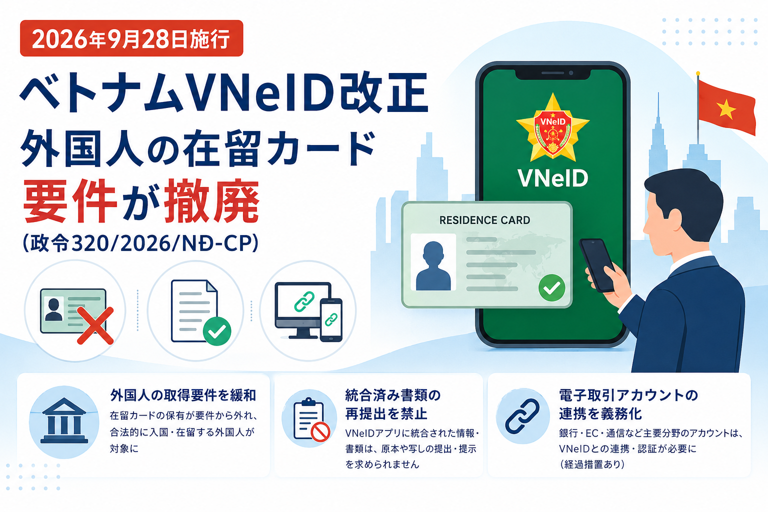 【2026年9月28日施行】ベトナムVNeID改正｜外国人の「在留カード要件」が撤廃されます